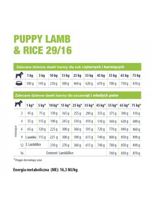 Eminent Puppy LAMB&Rice 29/16 15kg drobna granula (ulepszona receptura)